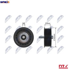 DEFLECTION PULLEYGUIDE PULLEY