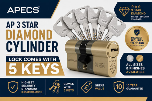Apecs star euro cylinder - apecs,