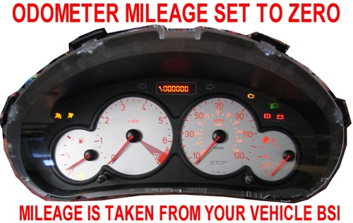 Peugeot 206 2006 - 206,