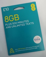 Vip Number Special Sim Card 078*2 12 13 18