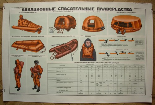 Soviet aviation emergency - soviet,
