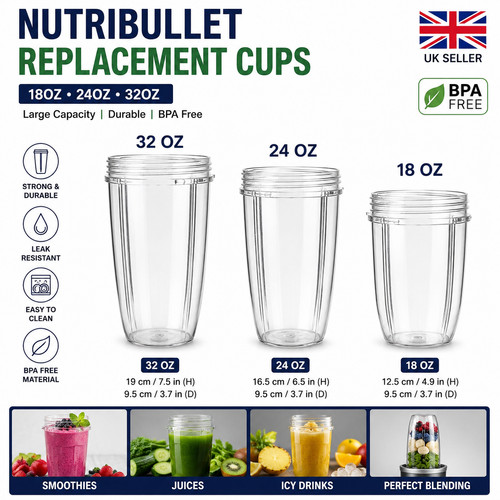 For nutribullet replacement - for,