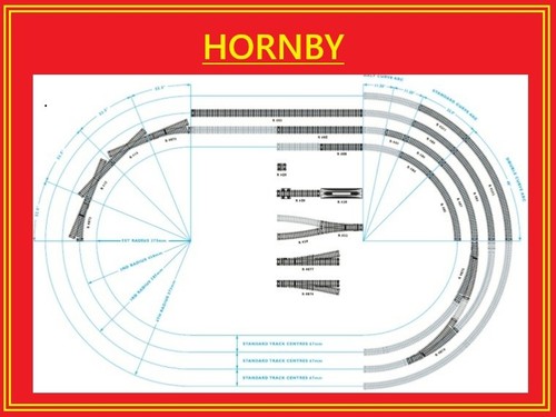 Gauge hornby nickle - oo,
