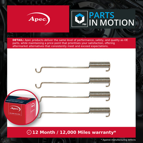 Brake shoe fitting kit fits - brake,