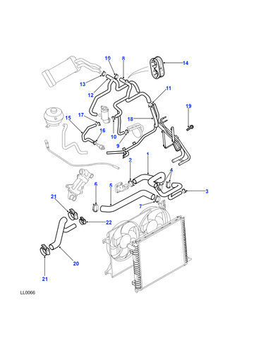 Land rover ird cooling - cooling, hose