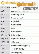 TIMING BELT KIT CT1077K2