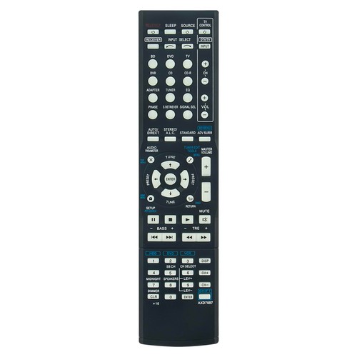 Axd7587 replaced remote - replaced,