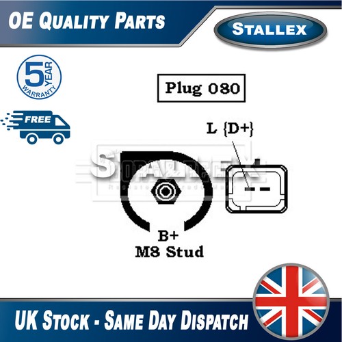 Fits renault clio - renault, 1998-2007