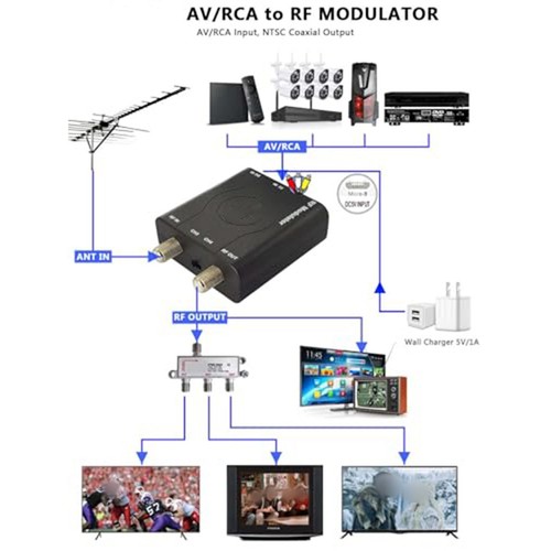 M65a vhf converter for rca - vhf,
