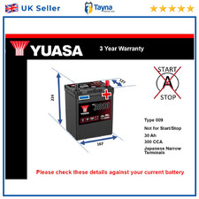 Battery fits HONDA BEAT PP 91