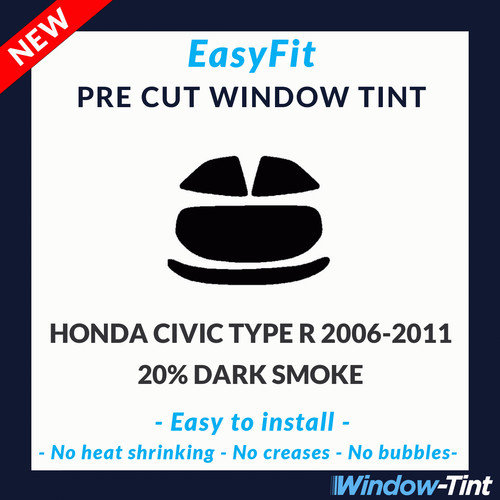 Easyfit static pre - easyfit,