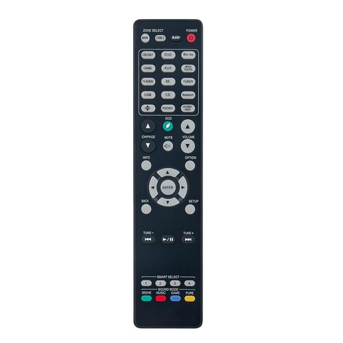 Replacement remote control - replacement, for