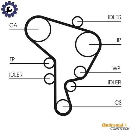 Water pump timing belt kit - &,