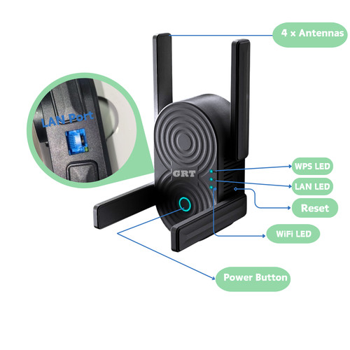 Dual band 1200mbps - band, wifi