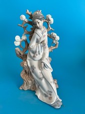 LLADRO GEISHA #4807