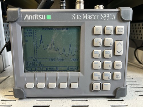 Anritsu site master - anritsu,