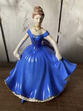 The Leonardo Collection