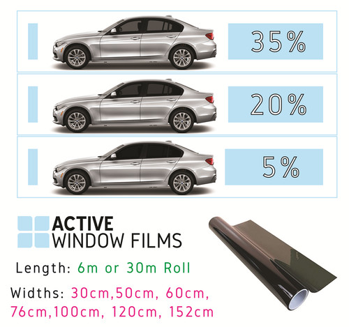 Budget dark car window tint - car,