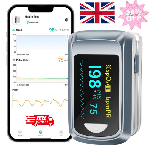 Fingertip pulse oximeter - fingertip,
