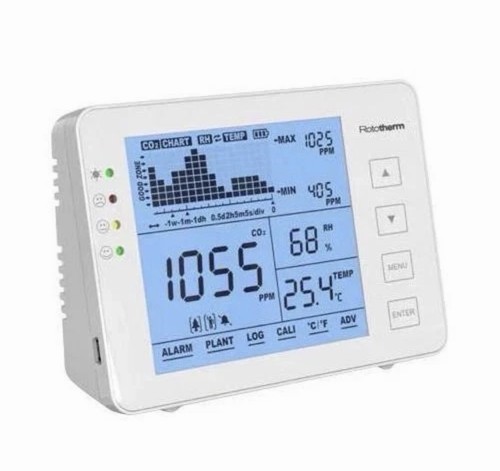 Rototherm am60 co2 data - rototherm,