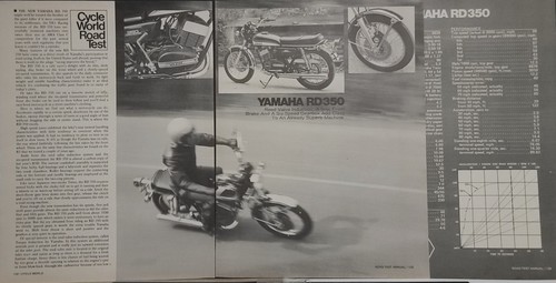 1973 yamaha rd350 4pg - rd350,