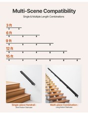 Matt Black Stair Handrail Wall