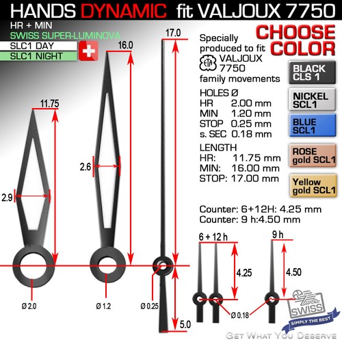 Hands set for movement - for, eta