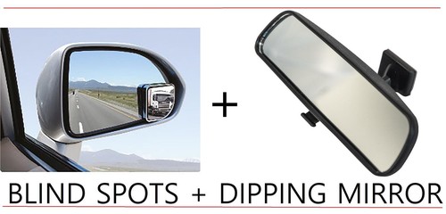 Adjustable blind spot - adjustable, rear
