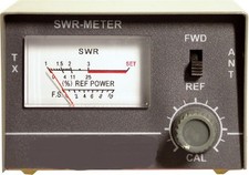 CB Radio SWR Meter and PL259