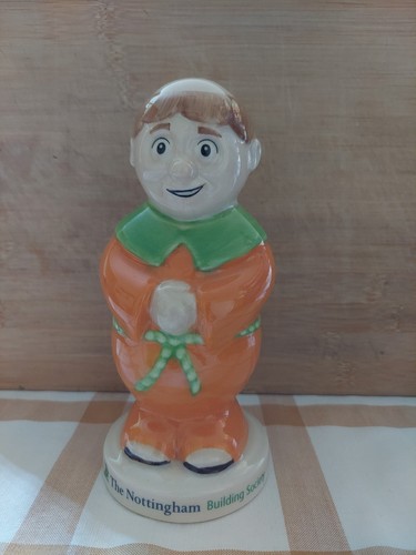 Nottingham building society - nottingham,
