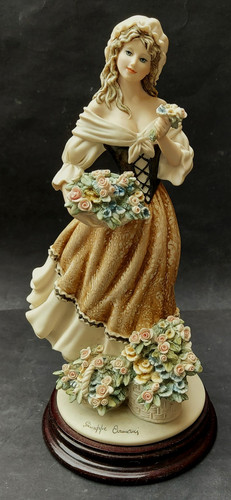 Well detailed giuseppe - well,