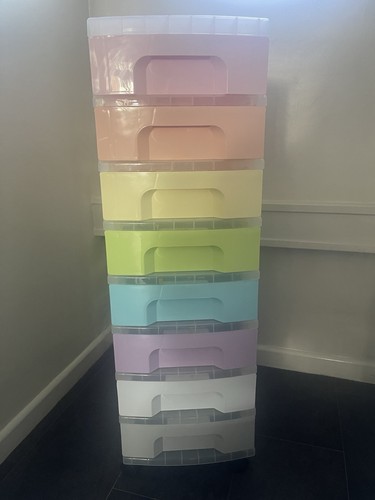 Collection really useful - really,