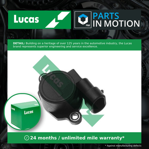 Accelerator throttle position - accelerator,