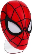 Marvel Spider-Man Mask Wall