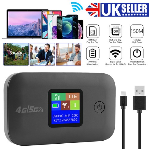 Mifi router unlocked - router,