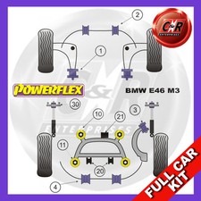 Powerflex Rr Subframe Bushes
