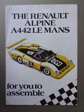 RENAULT ALPINE A442 LE MANS