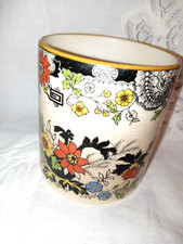 Sandland Ware Lancaster &