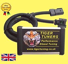 VOLVO Diesel Economy