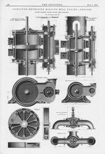 TANNETT WALKER & CO Leeds