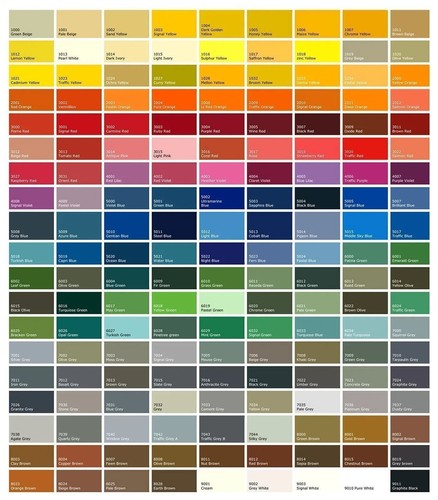Powder coating 1kg - powder,