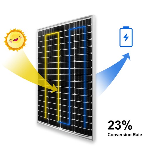 2025 new solar panel - panel, 100w