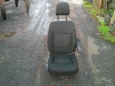 RENAULT TRAFIC VIVARO NV300