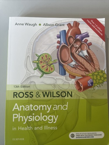 Ross wilson anatomy - anatomy, &