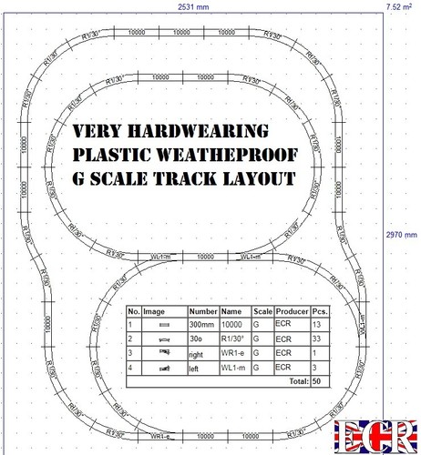 Garden scale 45mm gauge rail - 45mm,