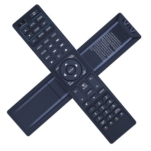 Remote control for - control, ir