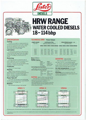 Lister hrw2 hrws6 - &,
