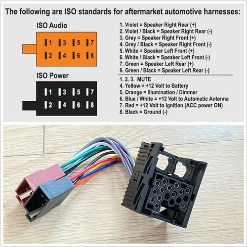 Car radio iso adapter - car,