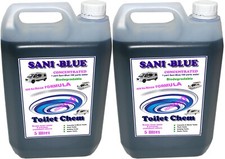 2 x 5Litres Pack Toilet Fluid