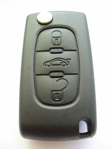 Rfc button flip key - rfc,